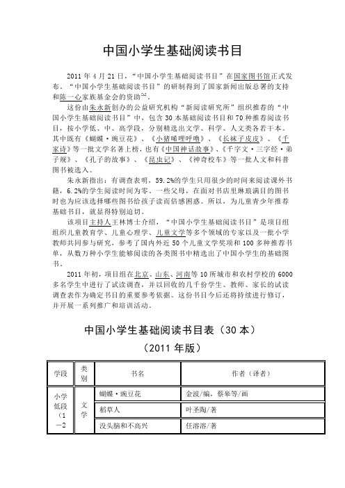 中国小学生基础阅读书目.docx详解