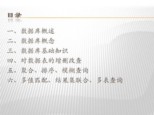 SQL培训1