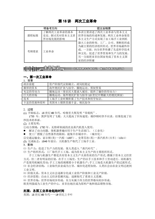 第18课  两次工业革命分析