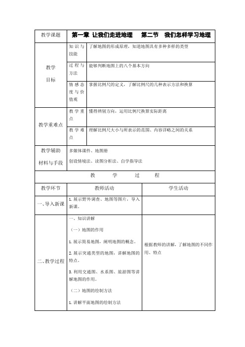 湘教版七年级上册地理 1.2.1 我们怎样学习地理