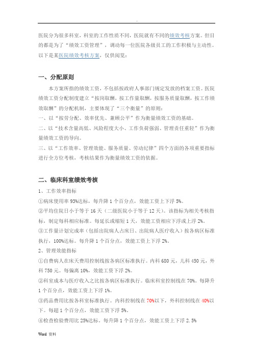 医院绩效考核方案范本参考(整理版)