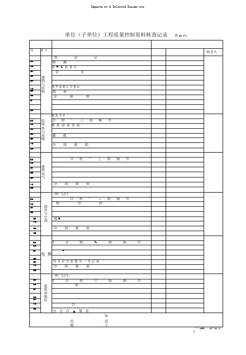 单位工程质量控制资料核查记录