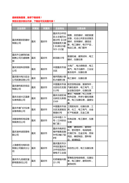 新版重庆市电工仪器仪表工商企业公司商家名录名单联系方式大全119家
