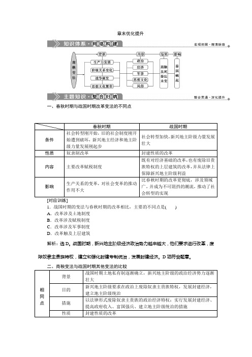 2019-2020学年北师大版历史选修一素养突破讲义：第二章 章末优化提升 Word版含答案