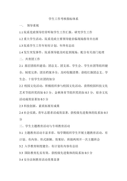 学生工作考核指标体系