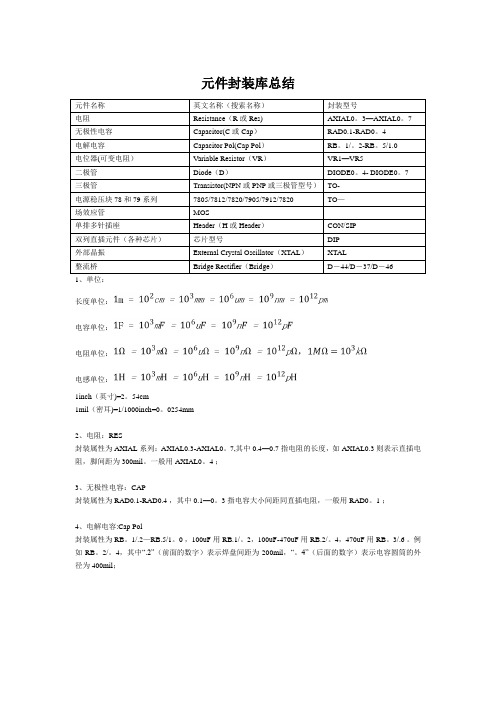 AD元件封装库总结