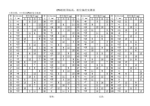 建筑施工桩位偏差表