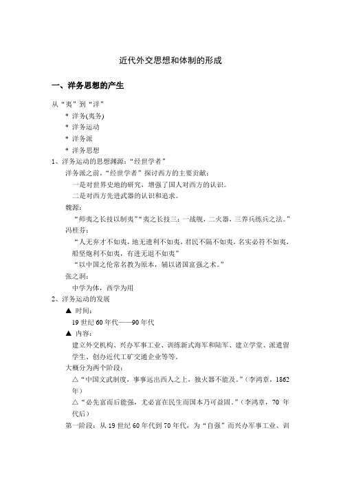 03_近代外交思想和体制的形成