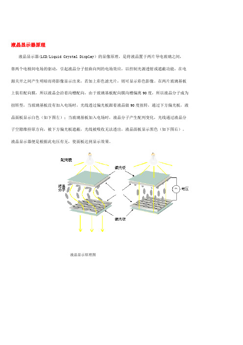LCD概述