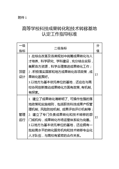 高等学校科技成果转化和技术转移基地认定工作指导标准