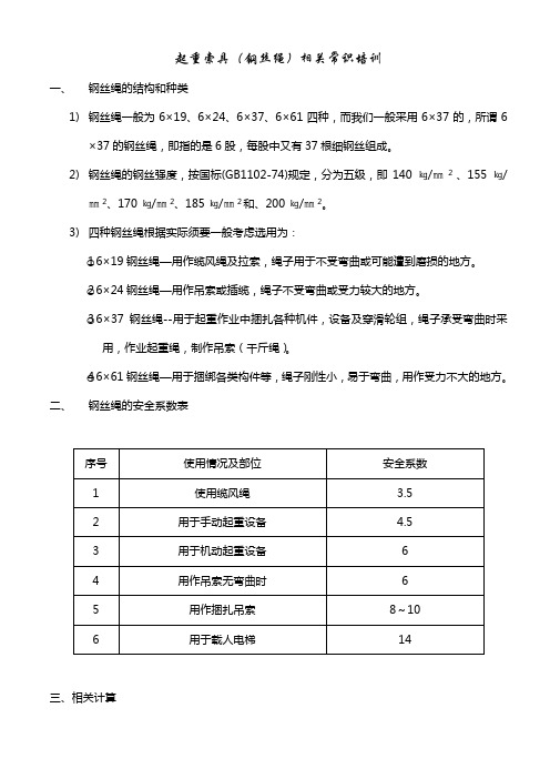 钢丝绳的结构和种类