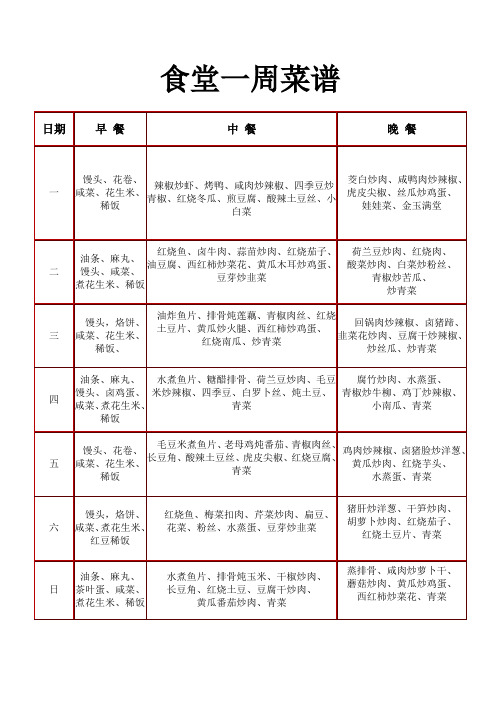 食堂一周菜谱