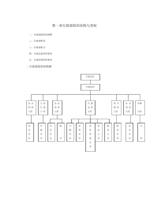 行政部组织结构与责权