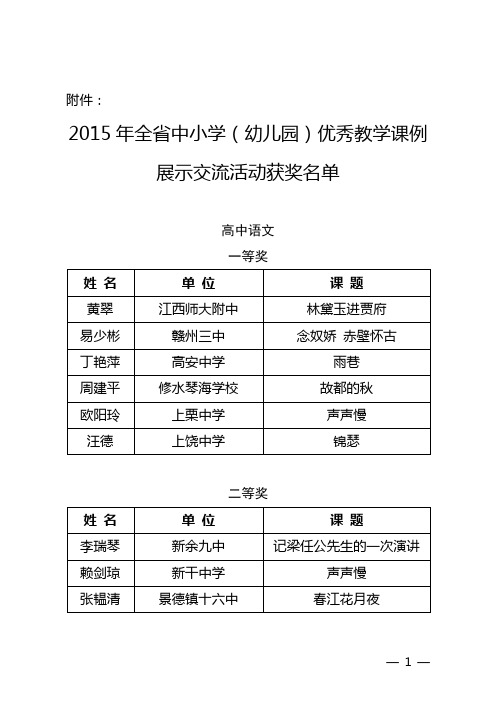 2015年全省中小学(幼儿园)优秀教学课例展示交流活动获奖名单详解