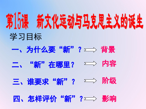 高中历史必修三课 件：第15课 新文化运动与马克思主义的诞生 (共38张PPT)
