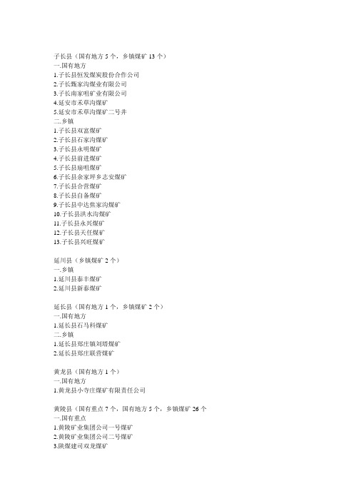 延安地区煤矿分布