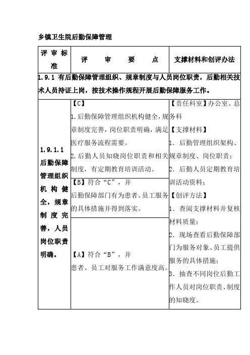 乡镇卫生院后勤保障管理