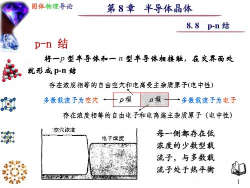 8.8 p-n结