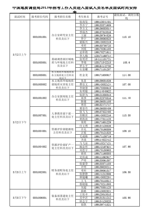 1 中国地质调查局2013年招考工作人员进入面试人员名单 …