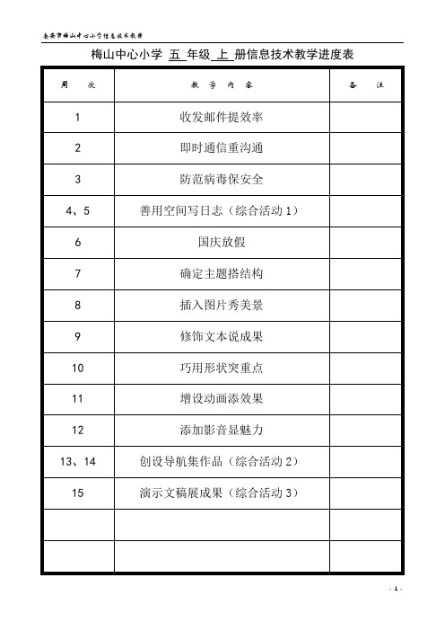 五年级上册信息技术教案2020年闽教版(1)