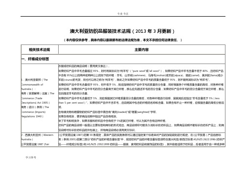 澳大利亚纺织品服装技术法规(2013年3月更新)