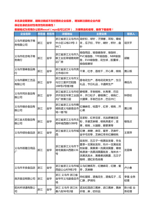 2020新版浙江省金华坚果-杂果-干果工商企业公司名录名单黄页联系方式大全38家
