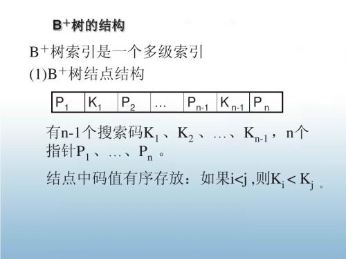 B+树