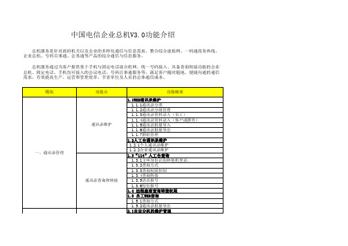 中国电信企业总机V3.0功能介绍