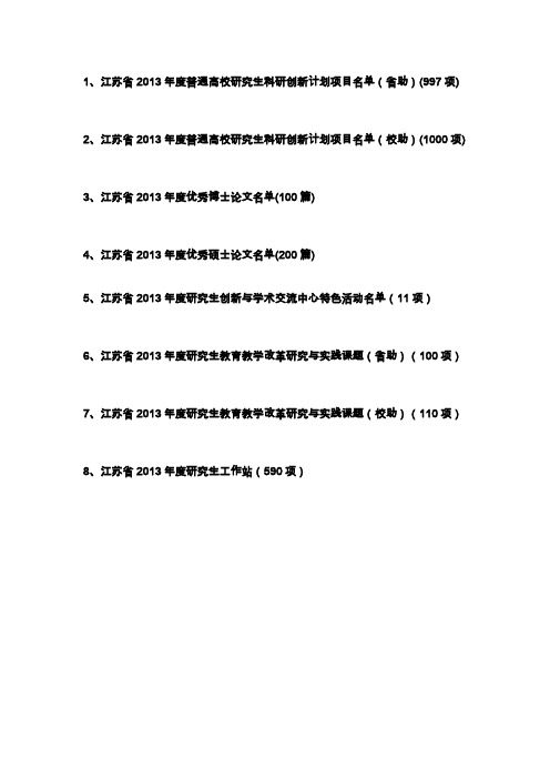 江苏省2013年度普通高校研究生科研创新计划项目名单