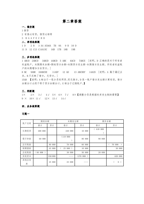 浙大远程会计学原理作业二答案