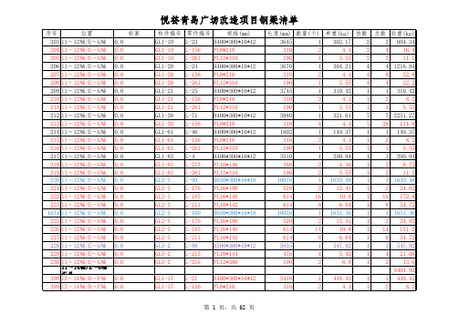 钢结构工程量统计