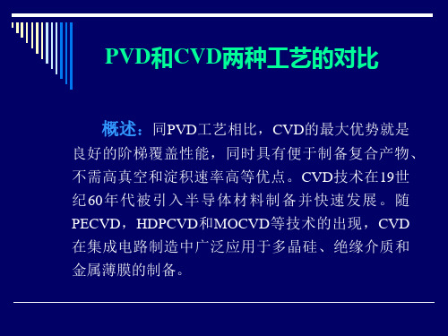 CVD和PVD工艺比较