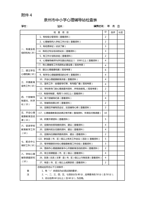 泉州市中小学心理辅导站检查表