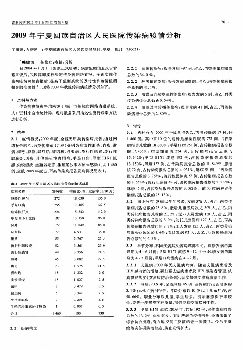 2009年宁夏回族自治区人民医院传染病疫情分析