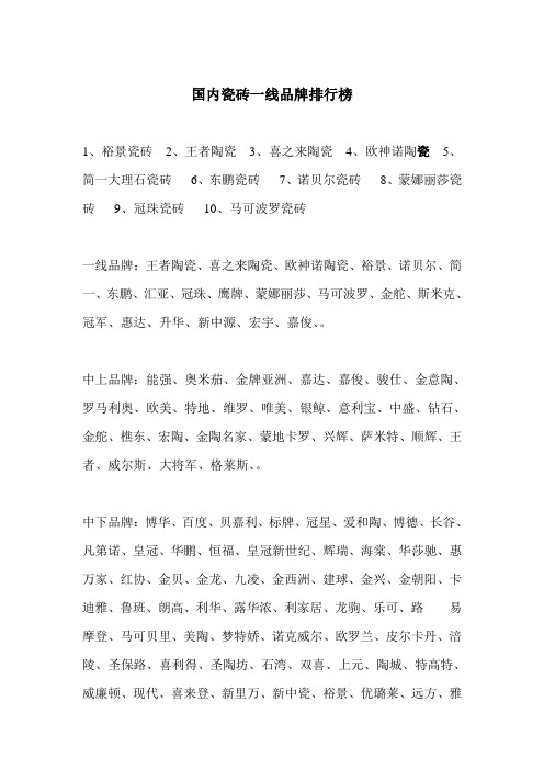 国内瓷砖一线品牌排行榜