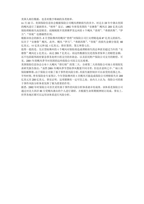 美国保险信息协会公布十大飓风排行榜