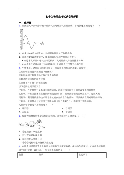 初中生物结业考试试卷附解析