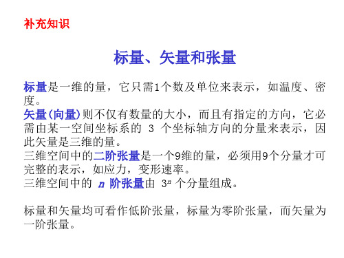 ch0矢量张量简介