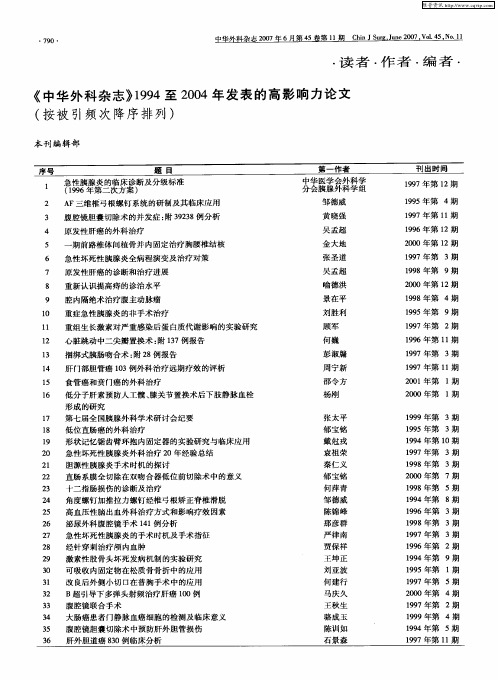 《中华外科杂志》1994至2004年发表的高影响力论文(按被引频次降序排列)