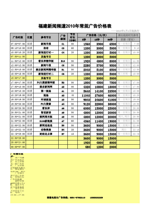 福建新闻频道2010年常规广告价格表