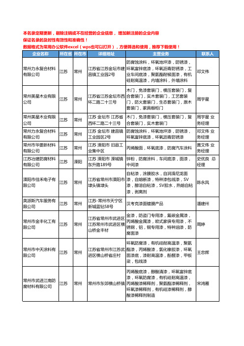 2020新版江苏省面漆工商企业公司名录名单黄页大全111家