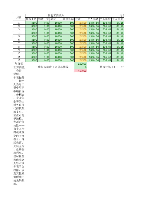 2020个税计算器(含年度汇算)
