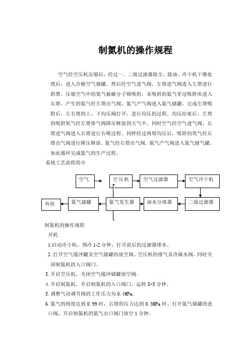 制氮机的操作规程
