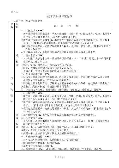 2技术类职级评定标准