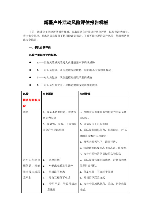 新疆户外活动风险评估报告样板