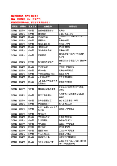 新版江苏省盐城市响水县酒水批发企业公司商家户名录单联系方式地址大全280家