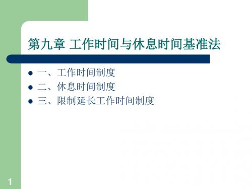 工资法律制度ppt课件