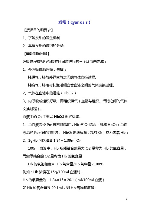 发绀(cyanosis)