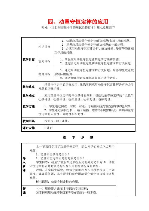 高一物理动量守恒定律的应用教案人教版
