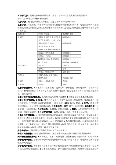 现代仪器分析总结